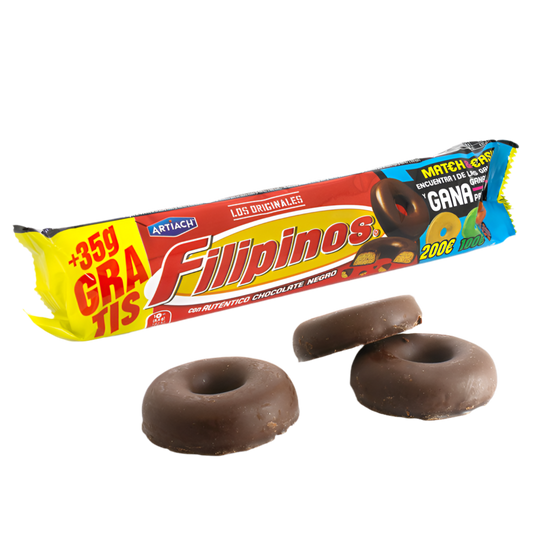 Filipinos Negro